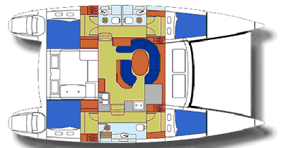 Caraibi in barca a vela