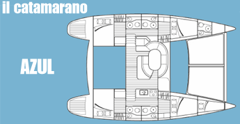 catamarano